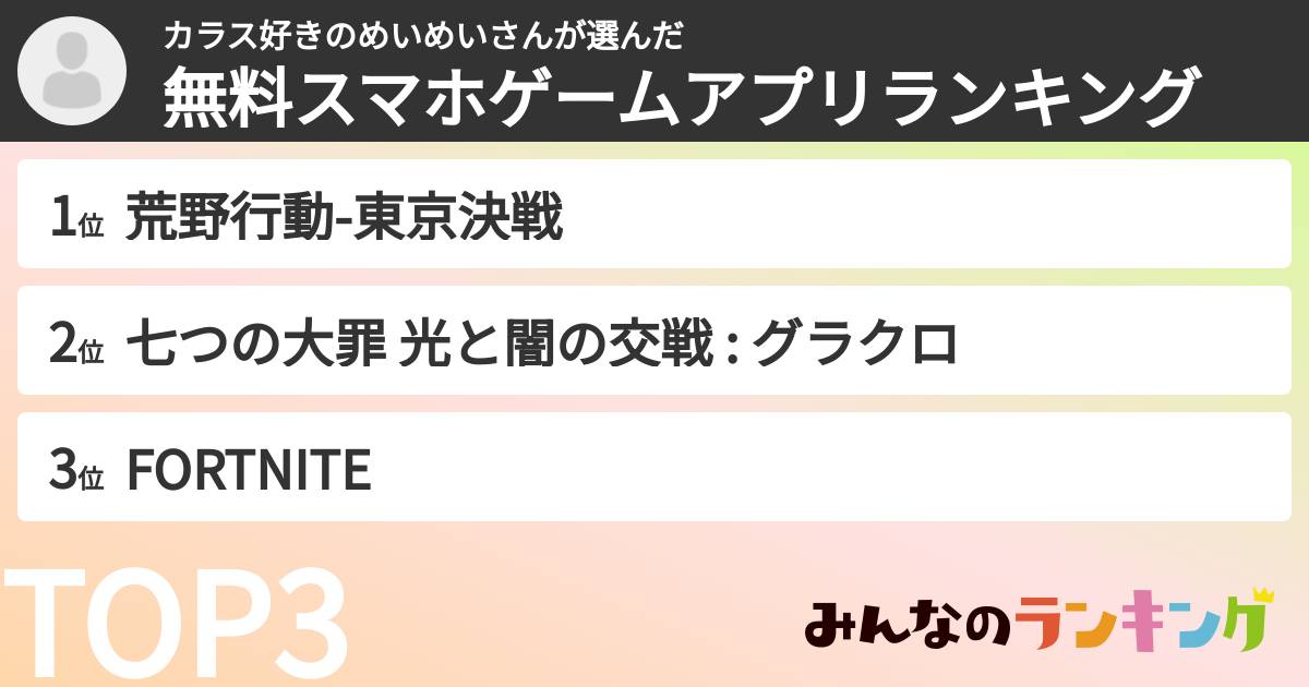 カラス好きのめいめいさんさんの「無料スマホゲームアプリランキング」