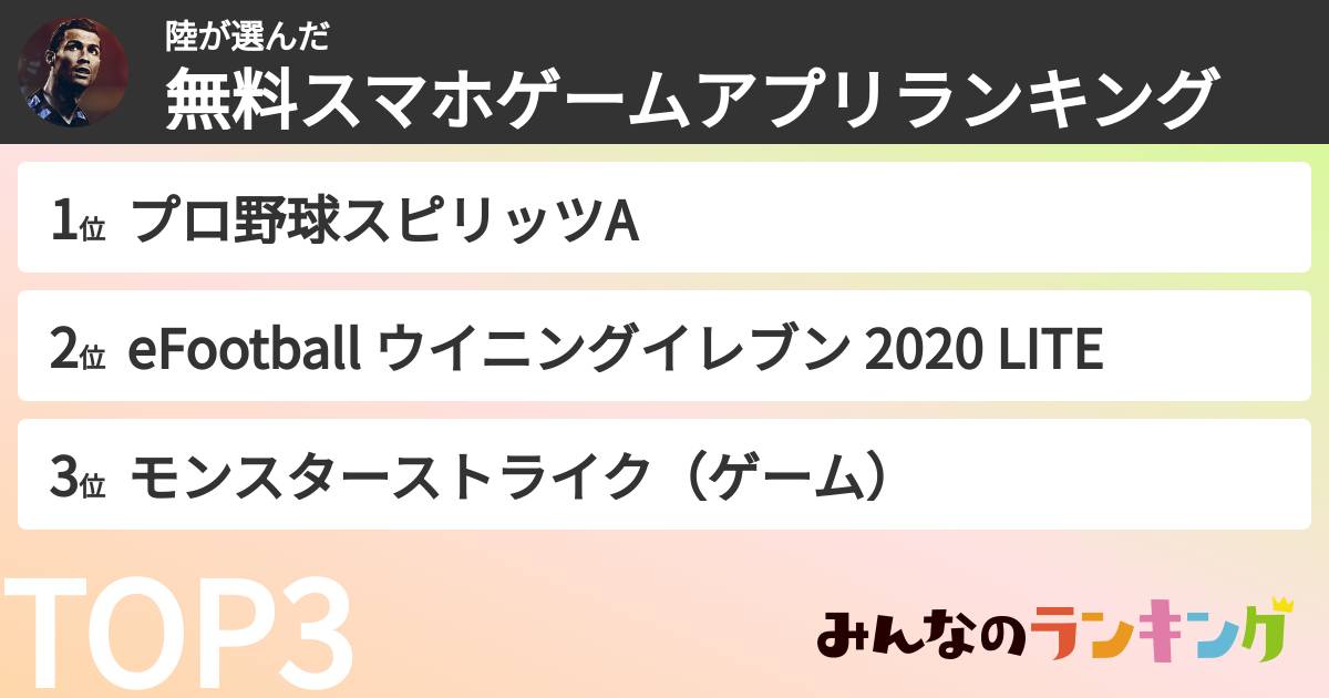 陸さんの「無料スマホゲームアプリランキング」