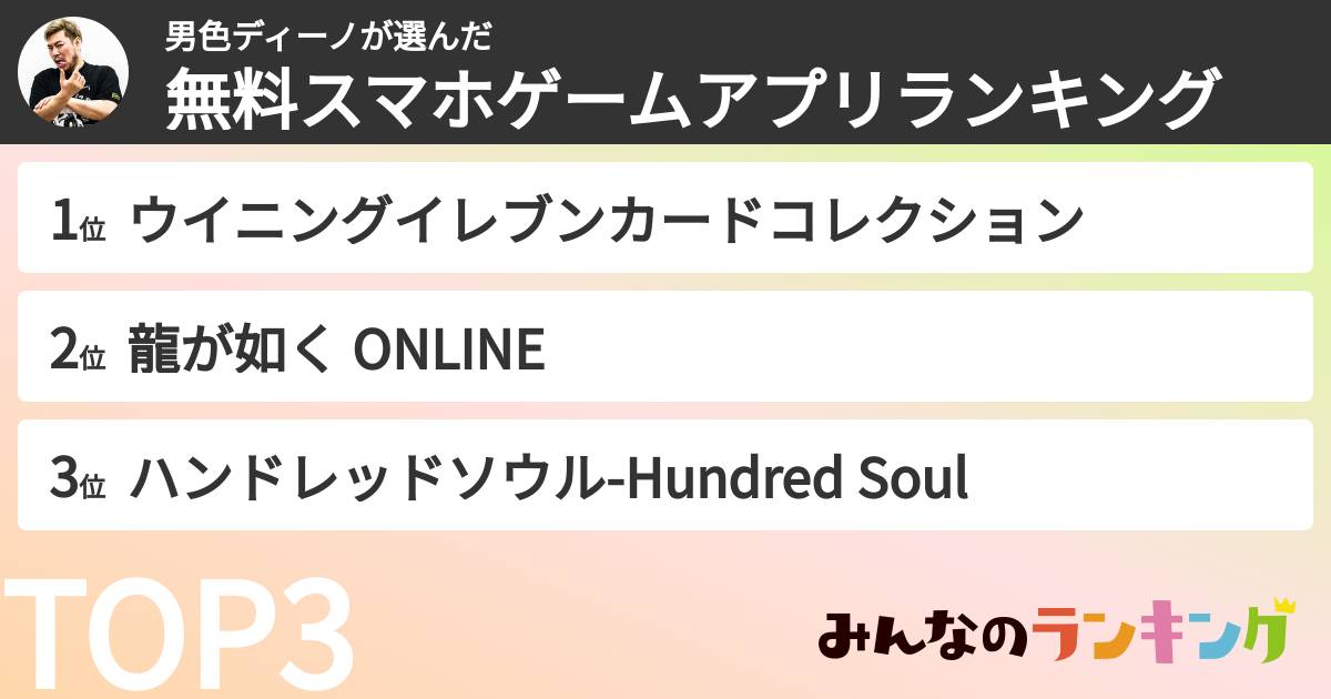 男色ディーノさんの「好きなスマホゲイムアプリランキング」