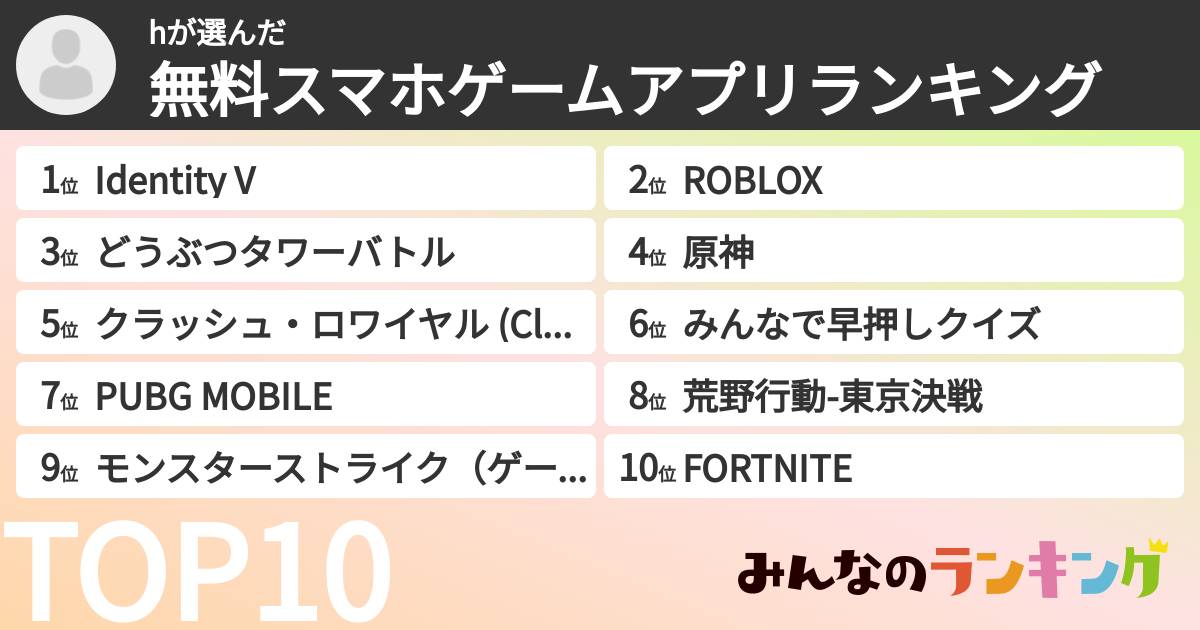 hさんの「無料スマホゲームアプリランキング」