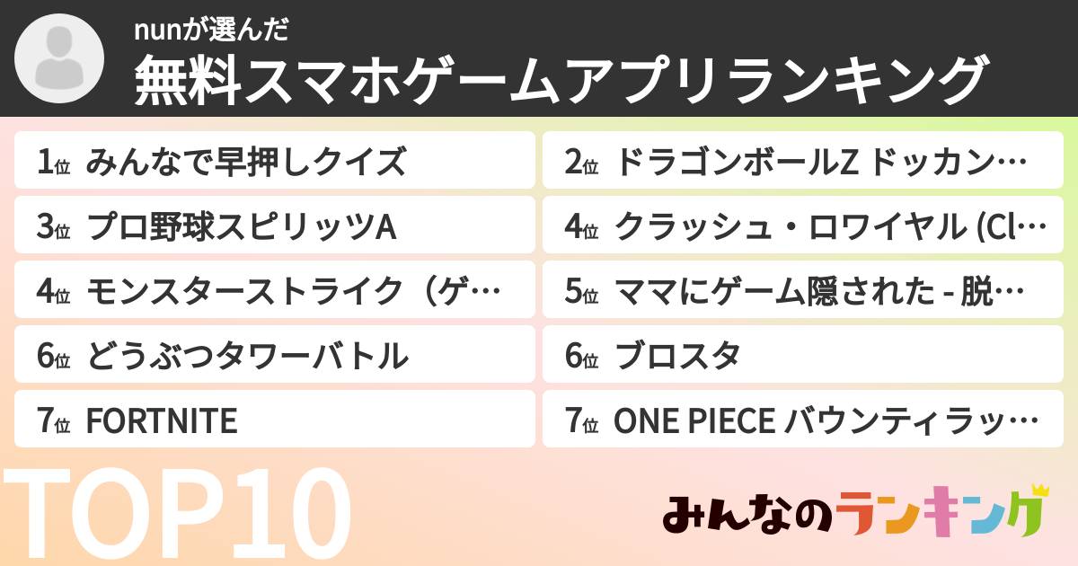 nunさんの「無料スマホゲームアプリランキング」