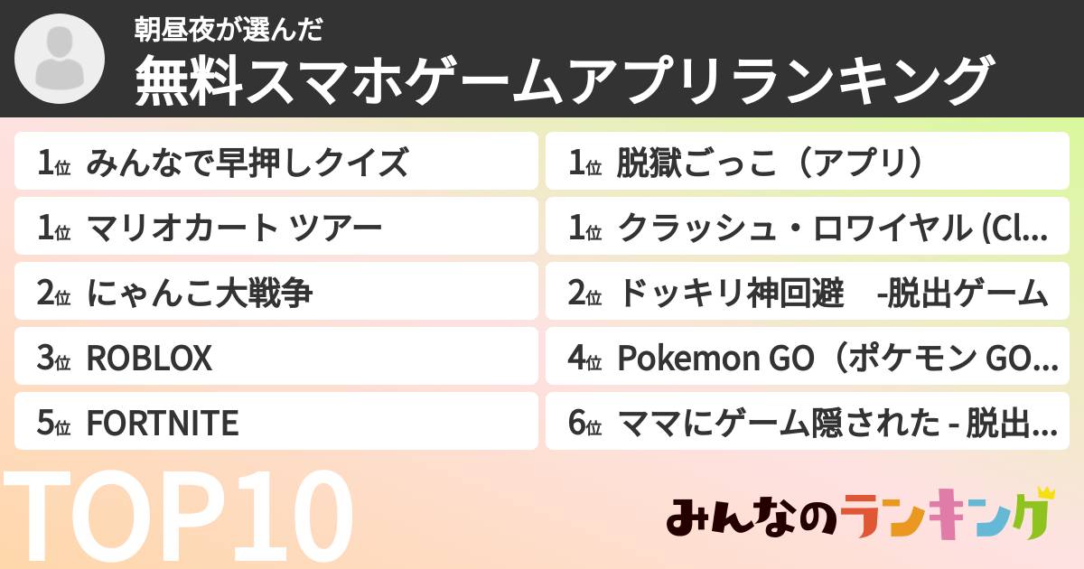 朝昼夜さんの「無料スマホゲームアプリランキング」