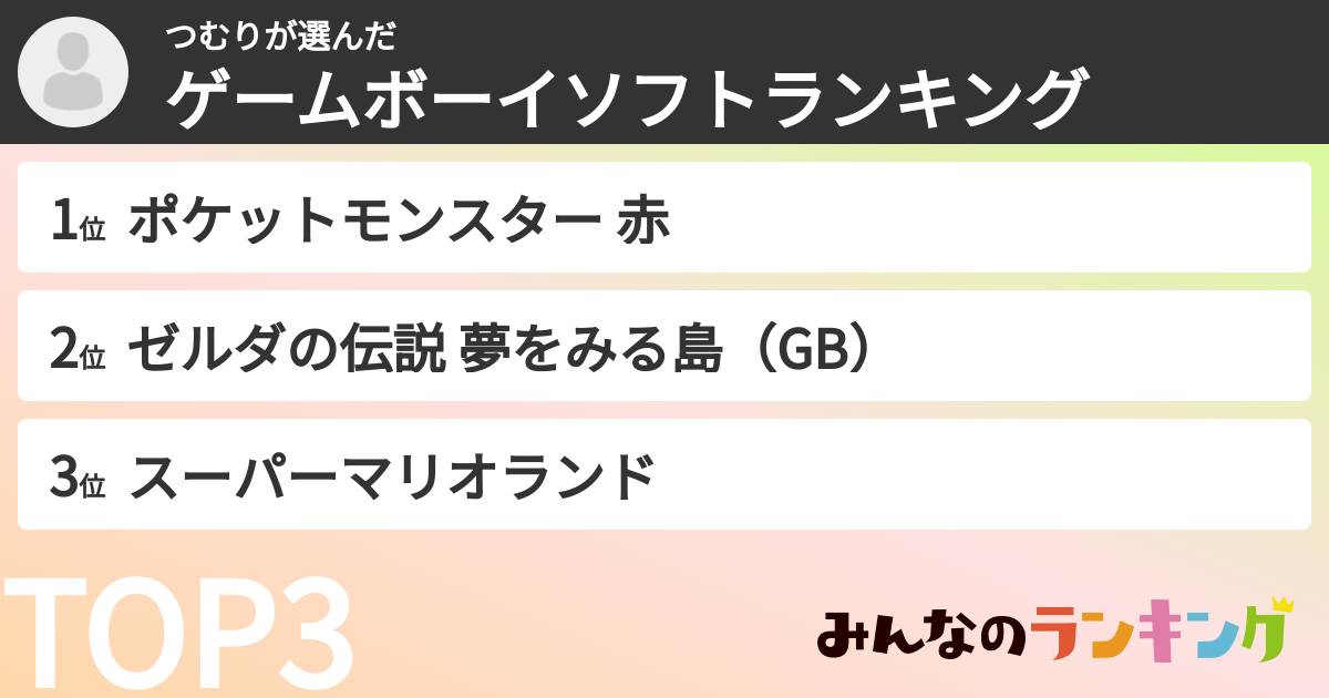 つむりさんの「ゲームボーイソフトランキング」