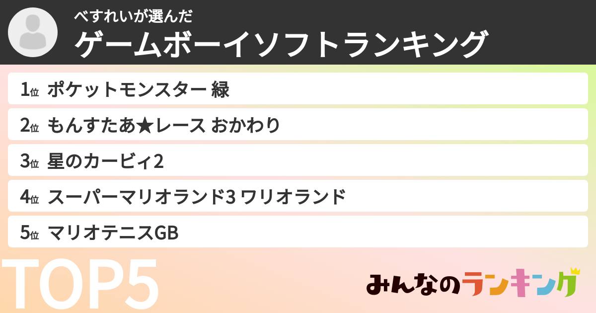 べすれいさんの「ゲームボーイソフトランキング」