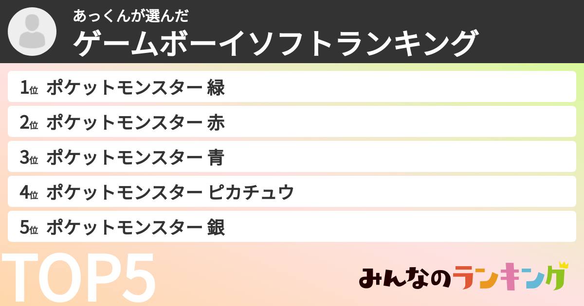 あっくんさんの「ゲームボーイソフトランキング」