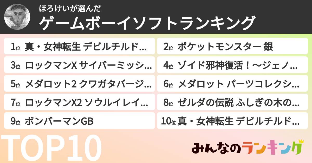 ほろけいさんの「ゲームボーイソフトランキング」