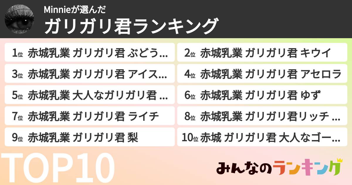 Minnieさんの「ガリガリ君ランキング」