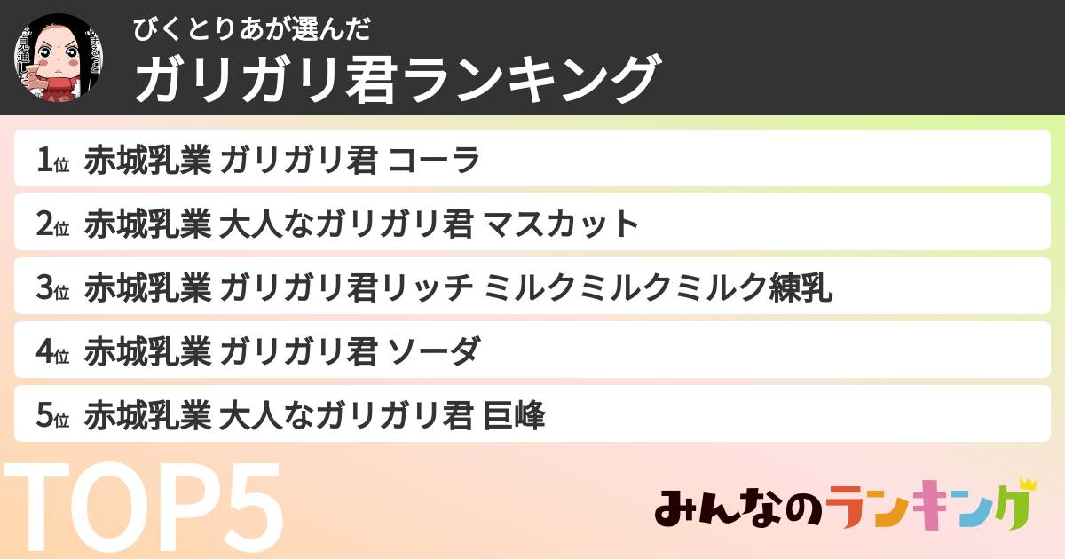 びくとりあさんの「ガリガリ君ランキング」
