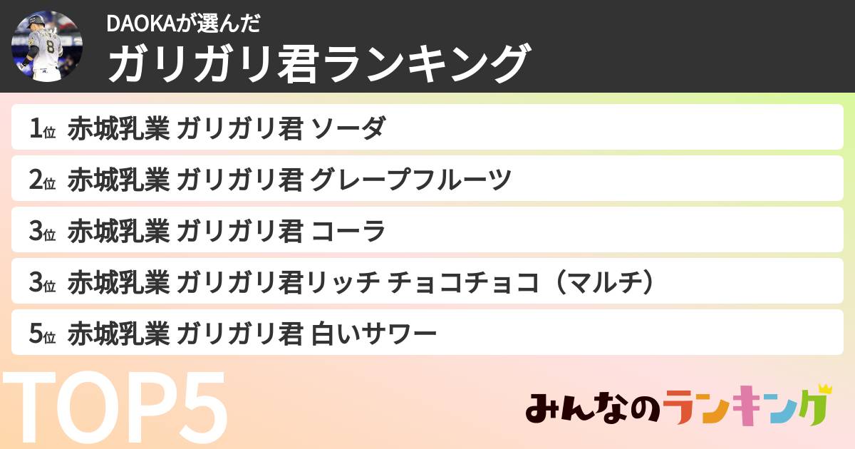 DAOKAさんの「ガリガリ君ランキング」
