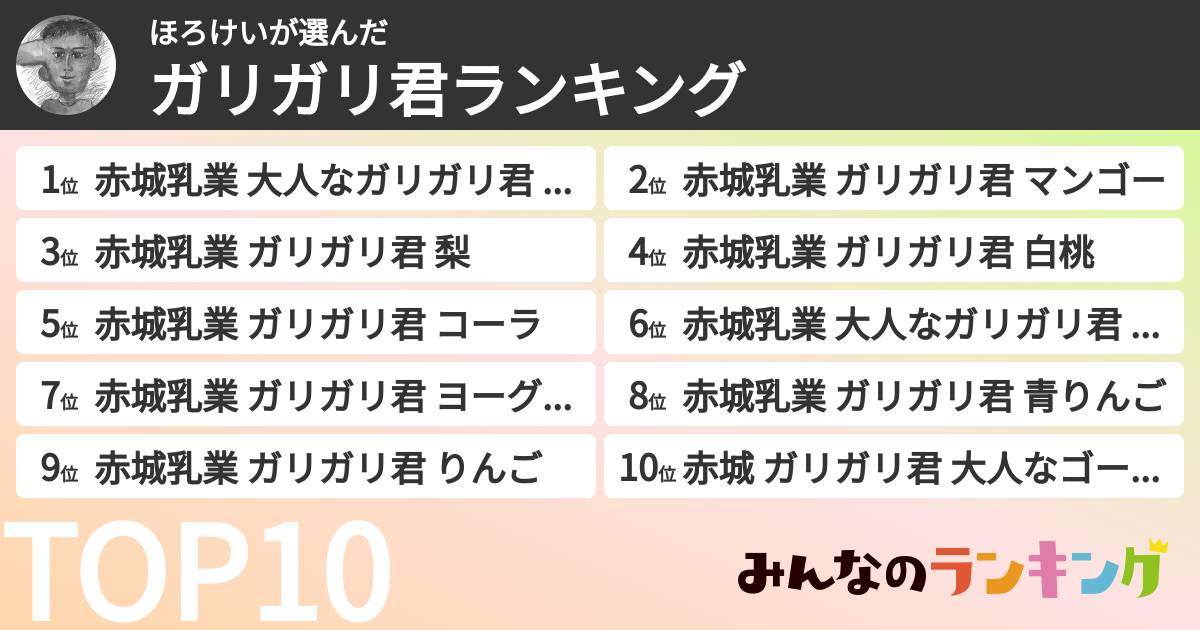 ほろけいさんの「ガリガリ君ランキング」