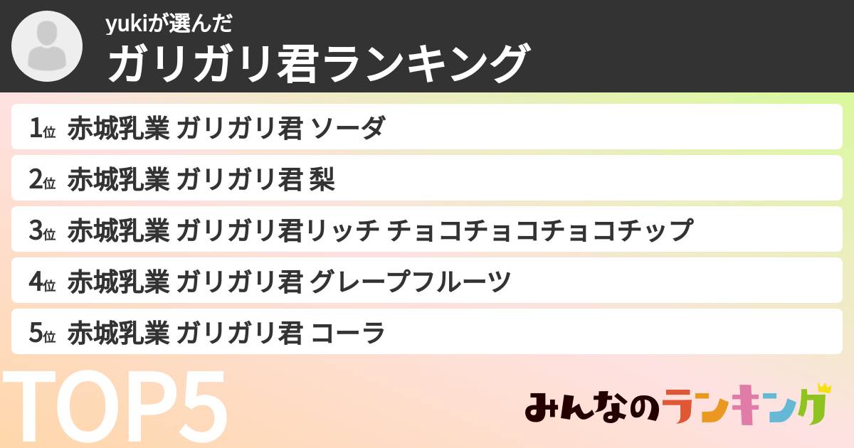 yukiさんの「ガリガリ君ランキング」