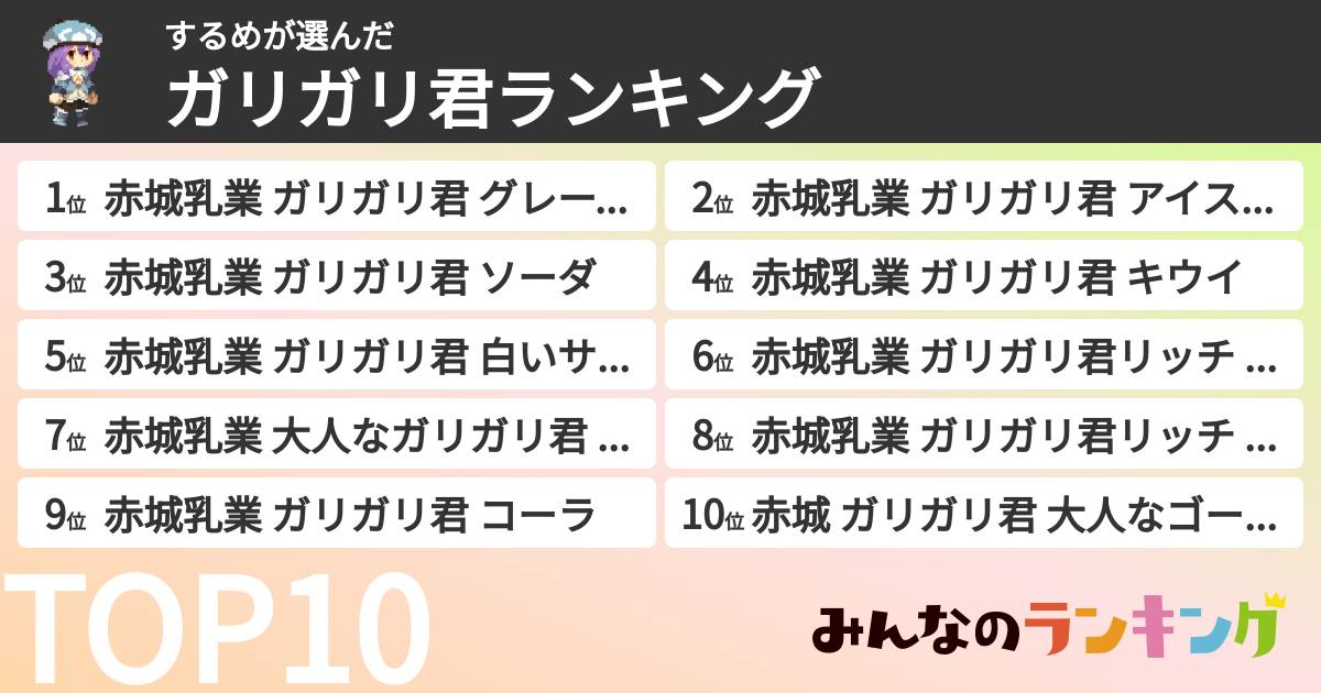 するめさんの「ガリガリ君ランキング」
