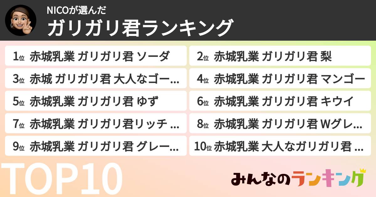 NICOさんの「ガリガリ君ランキング」