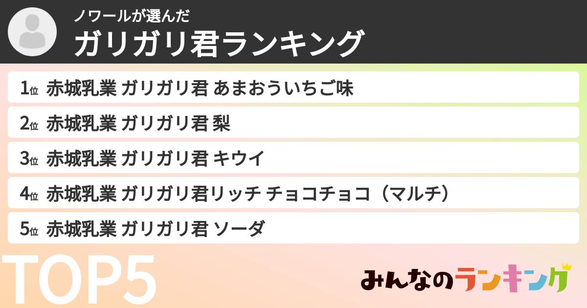 ノワールさんの「ガリガリ君ランキング」