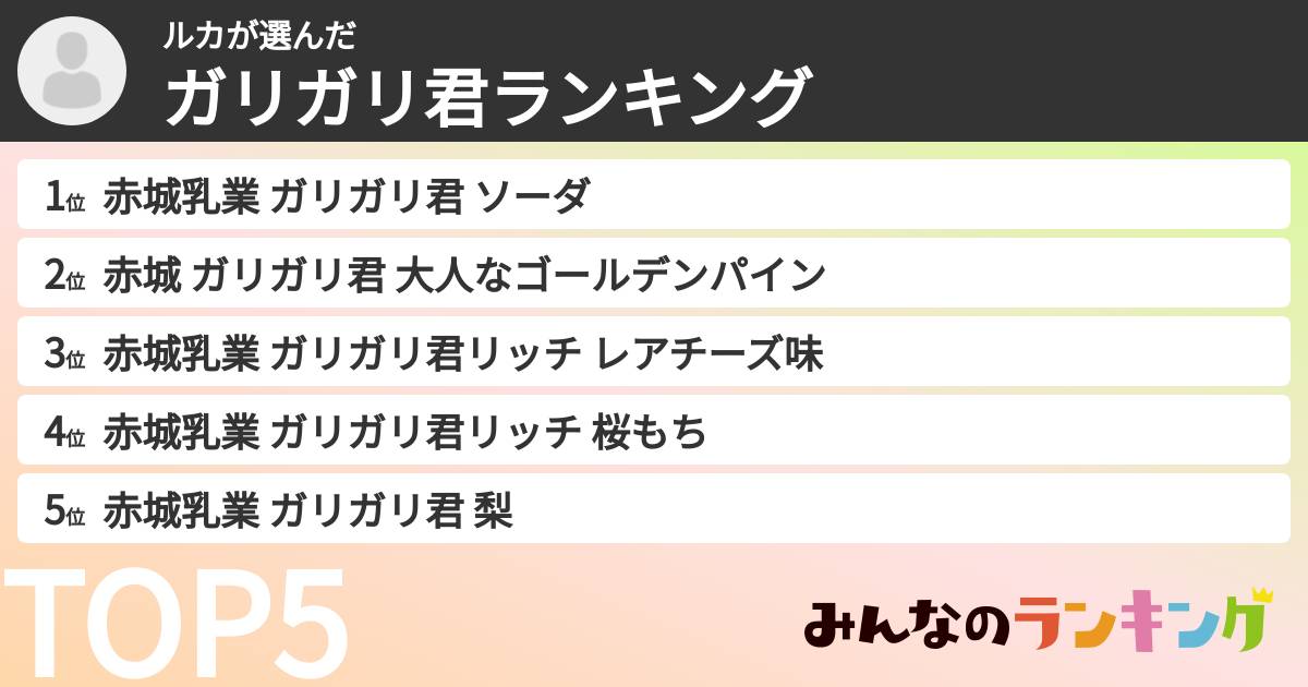 ルカさんの「ガリガリ君ランキング」
