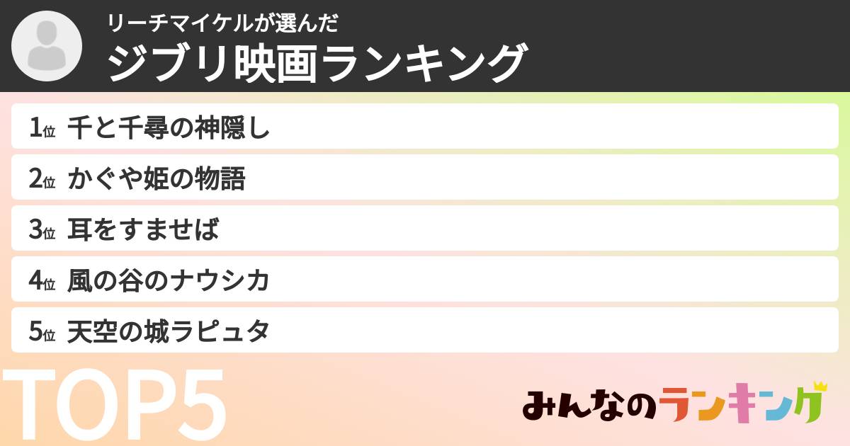 リーチマイケルさんの「ジブリ映画ランキング」