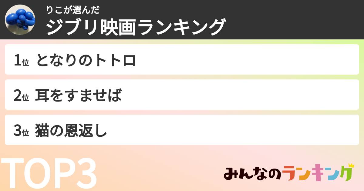りこさんの「ジブリ映画ランキング」