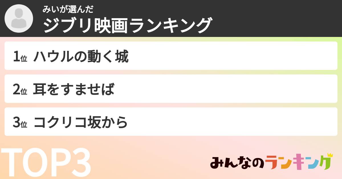 みいさんの「ジブリ映画ランキング」