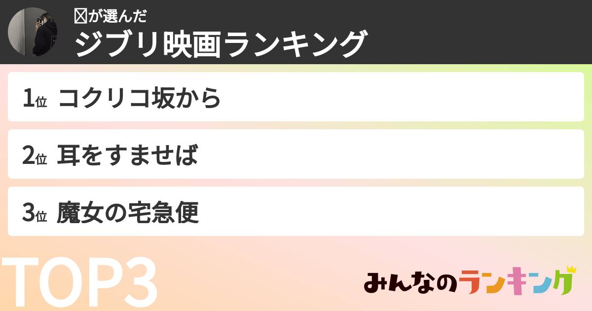 𝐘さんの「ジブリ映画ランキング」