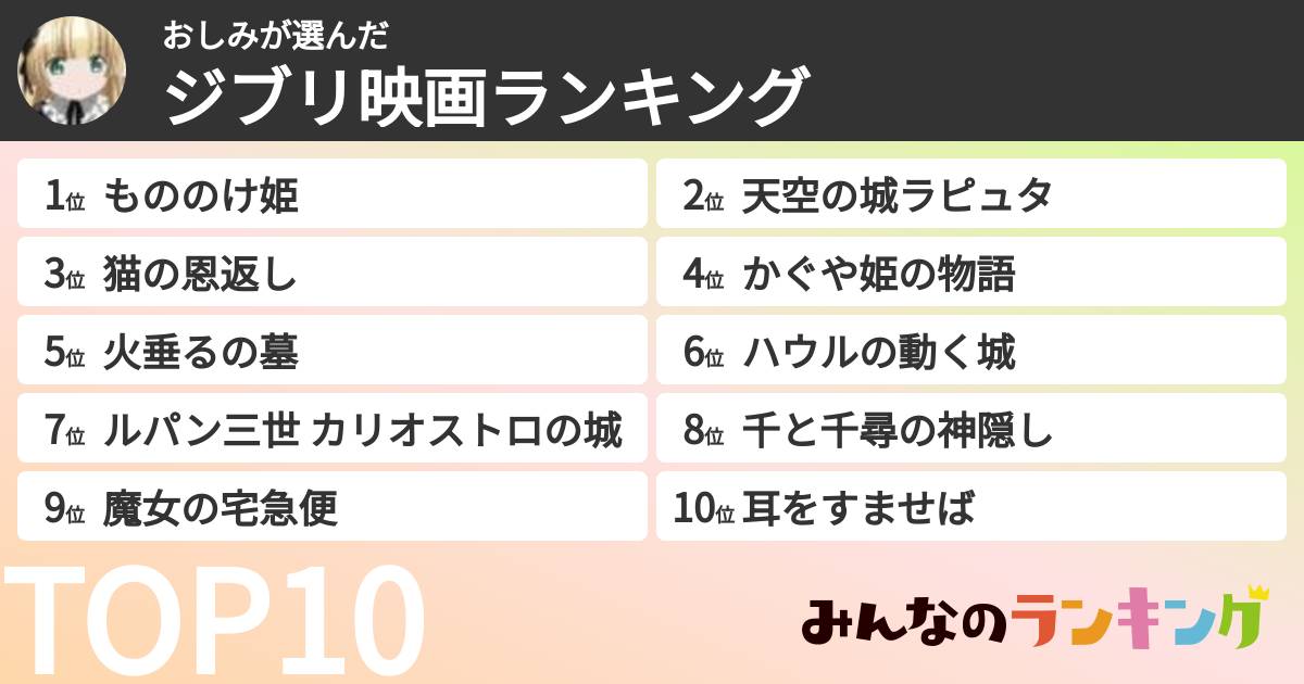 おしみさんの「ジブリ映画ランキング」