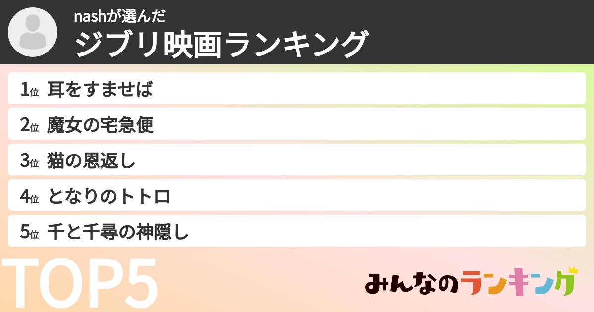 nashさんの「ジブリ映画ランキング」