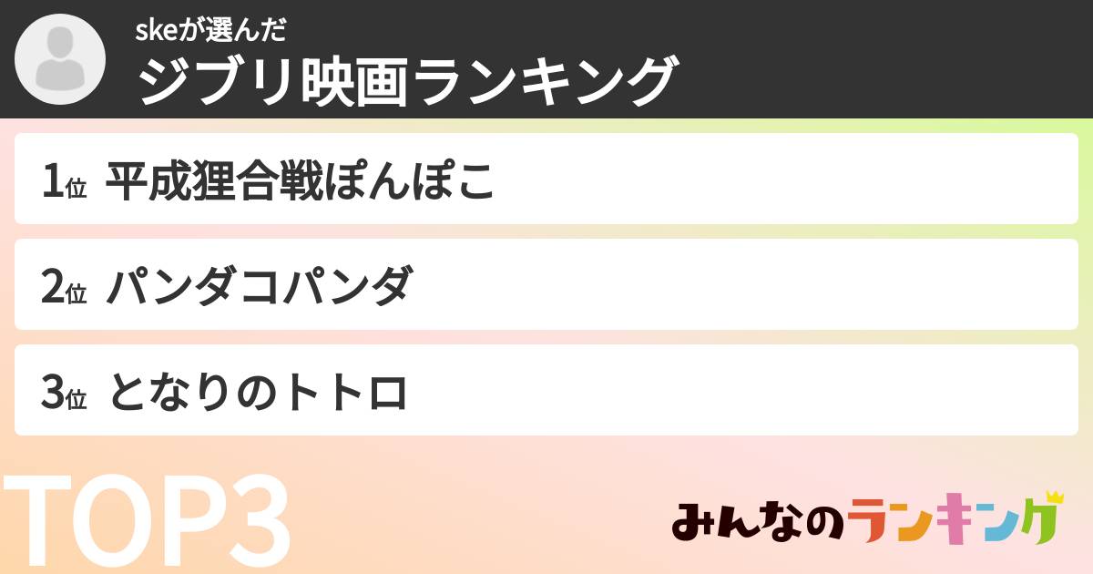 skeさんの「ジブリ映画ランキング」