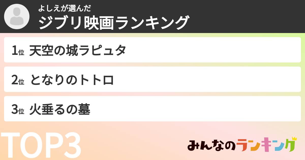 よしえさんの「ジブリ映画ランキング」