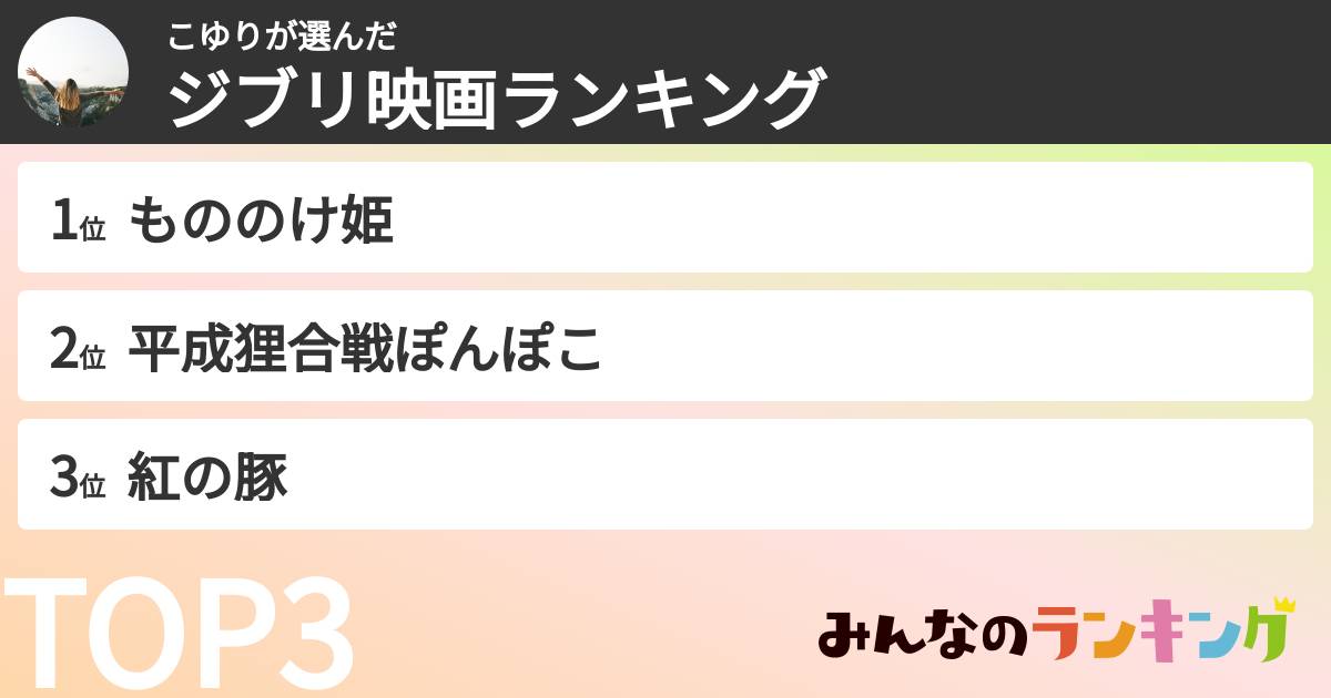 こゆりさんの「ジブリ映画ランキング」