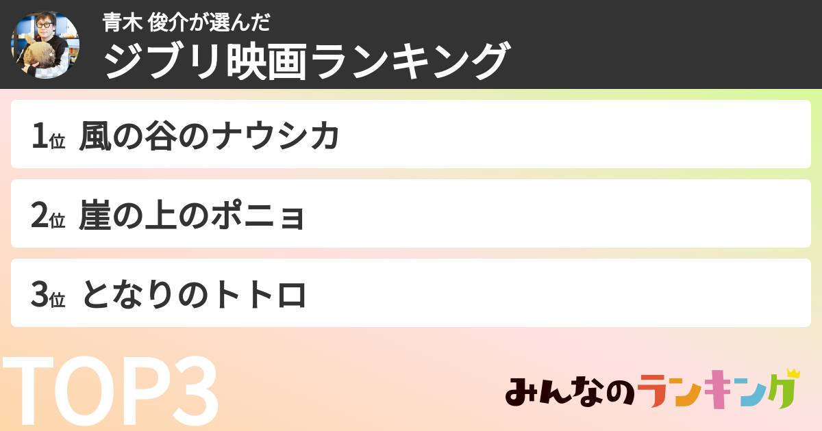 青木 俊介さんの「好きなジブリ映画ランキング」