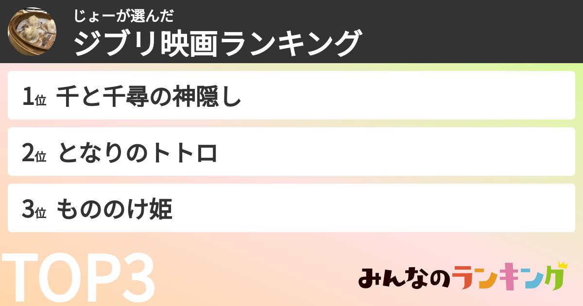 じょーさんの「ジブリ映画ランキング」