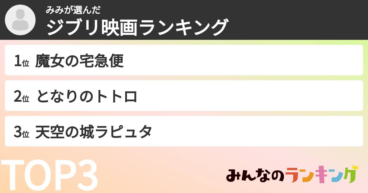 みみさんの「ジブリ映画ランキング」