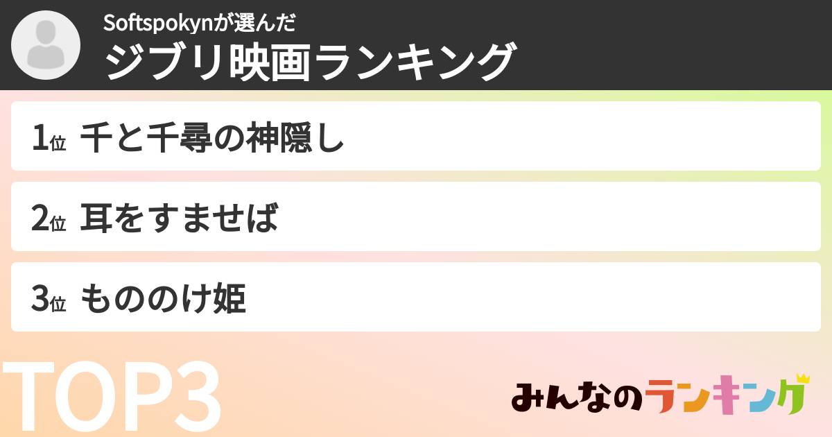 Softspokynさんの「ジブリ映画ランキング」