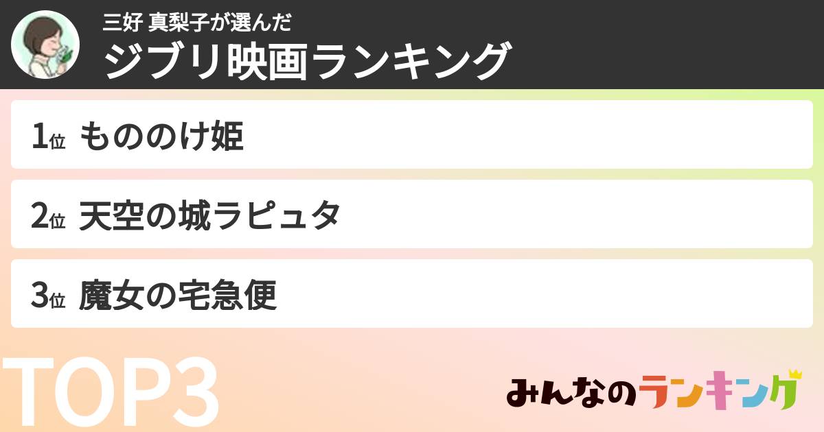 三好 真梨子さんの「ジブリ映画ランキング」