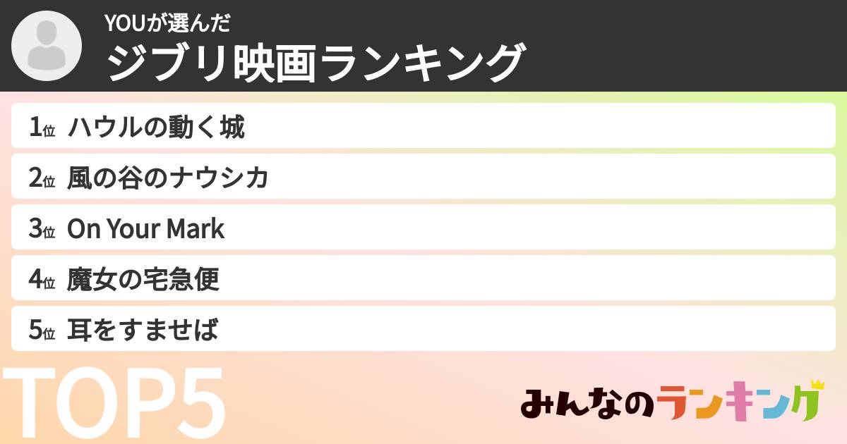 YOUさんの「ジブリ映画ランキング」