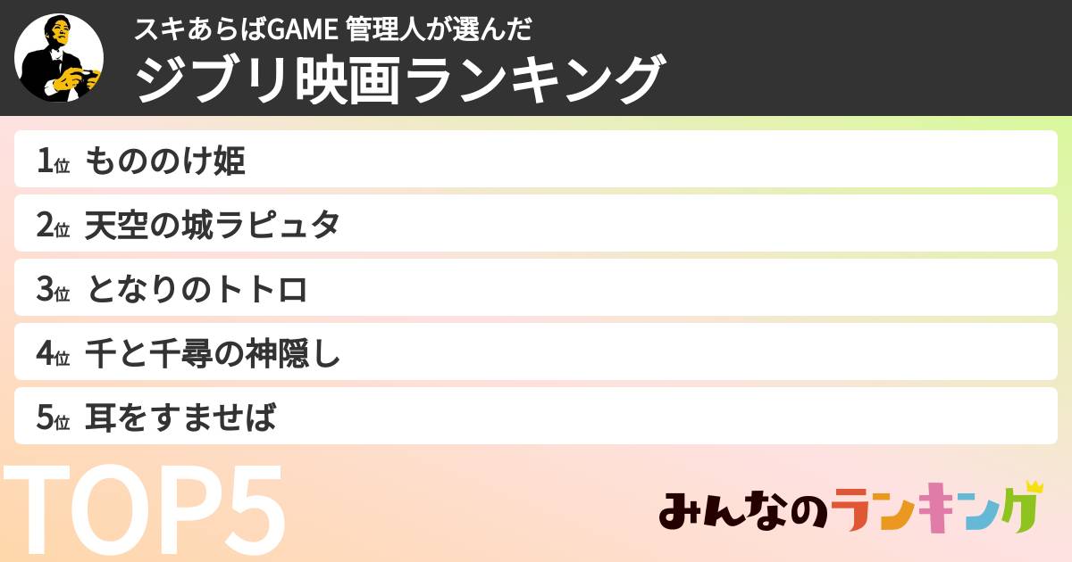 スキあらばGAME 管理人さんの「ジブリ映画ランキング」