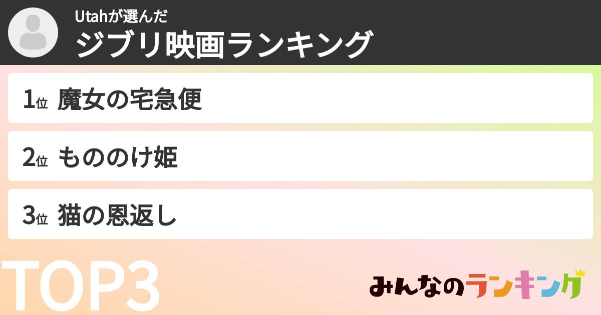 Utahさんの「ジブリ映画ランキング」