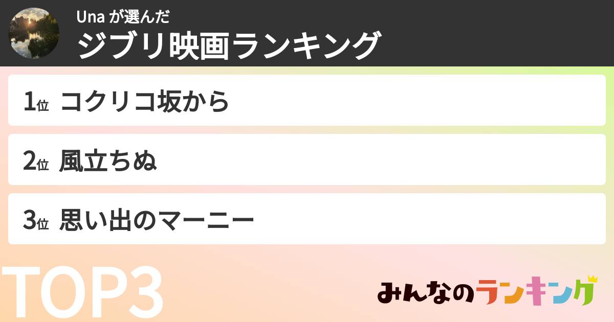 Una さんの「ジブリ映画ランキング」