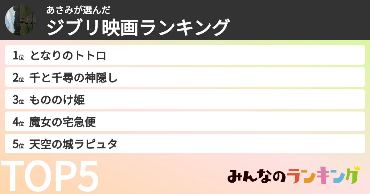 あさみさんの「ジブリ映画ランキング」