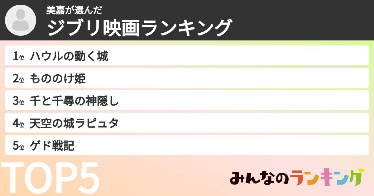 美嘉さんの「ジブリ映画ランキング」
