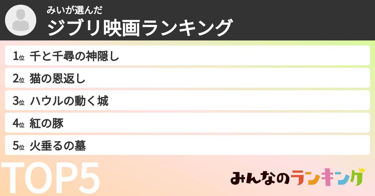 みいさんの「ジブリ映画ランキング」