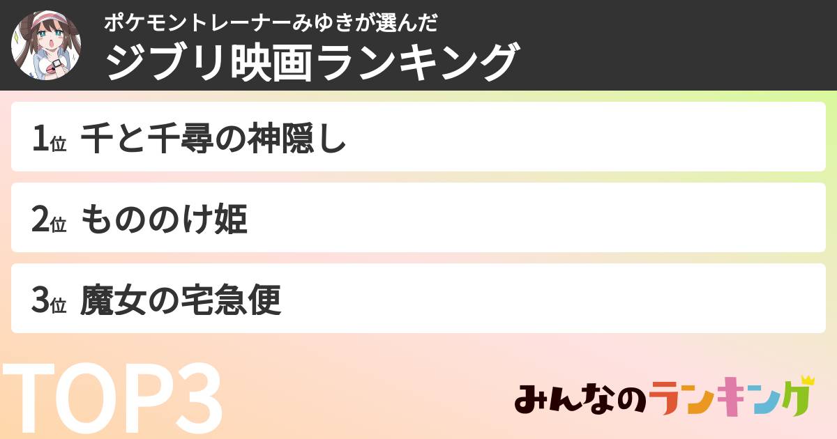 ポケモントレーナーみゆきさんの「ジブリ映画ランキング」