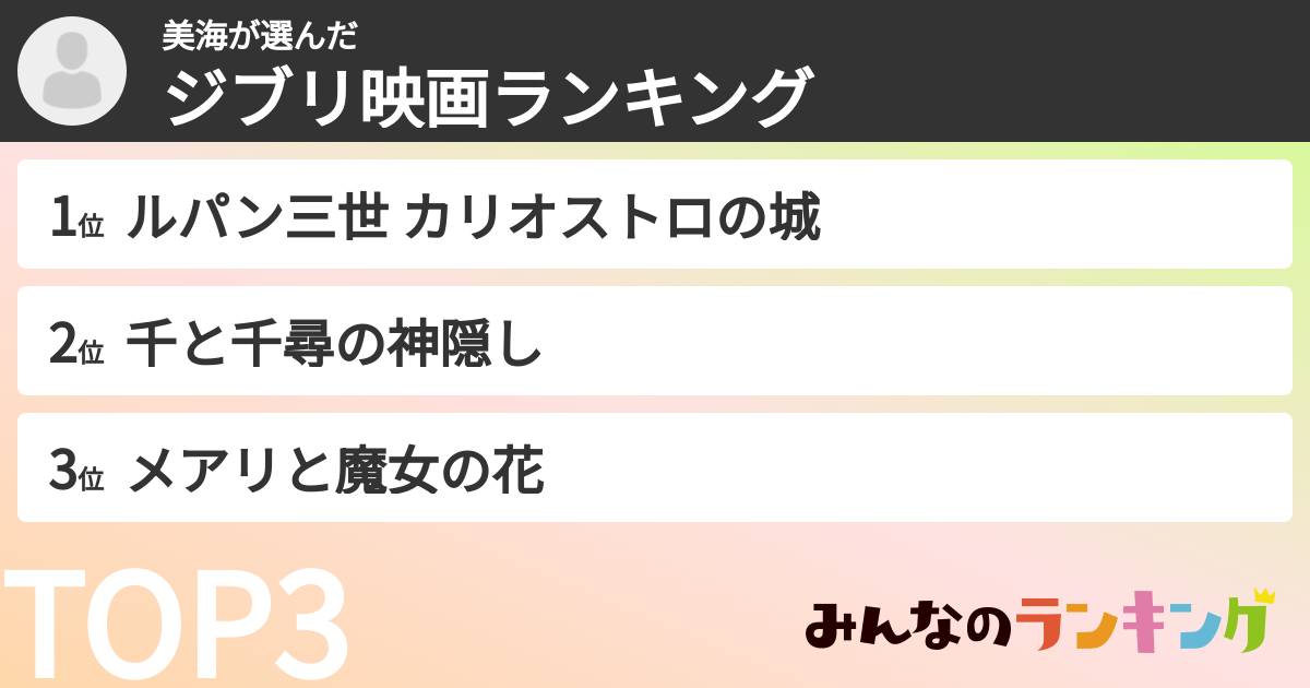 美海さんの「ジブリ映画ランキング」