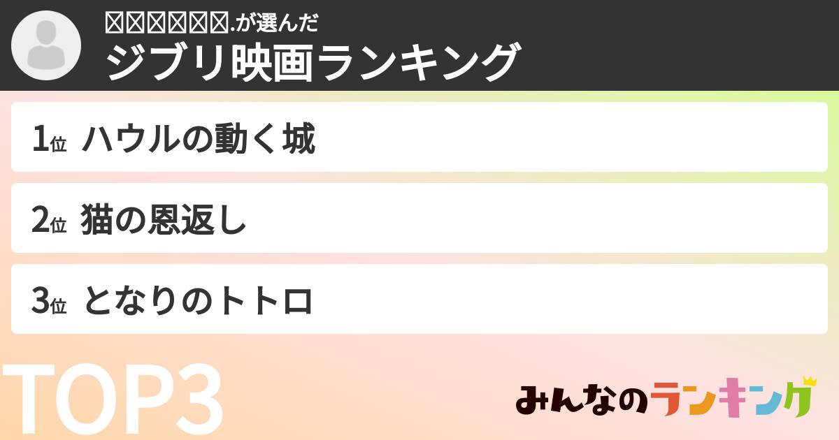 𝙮𝙪𝙢𝙚𝙠𝙖.さんの「ジブリ映画ランキング」