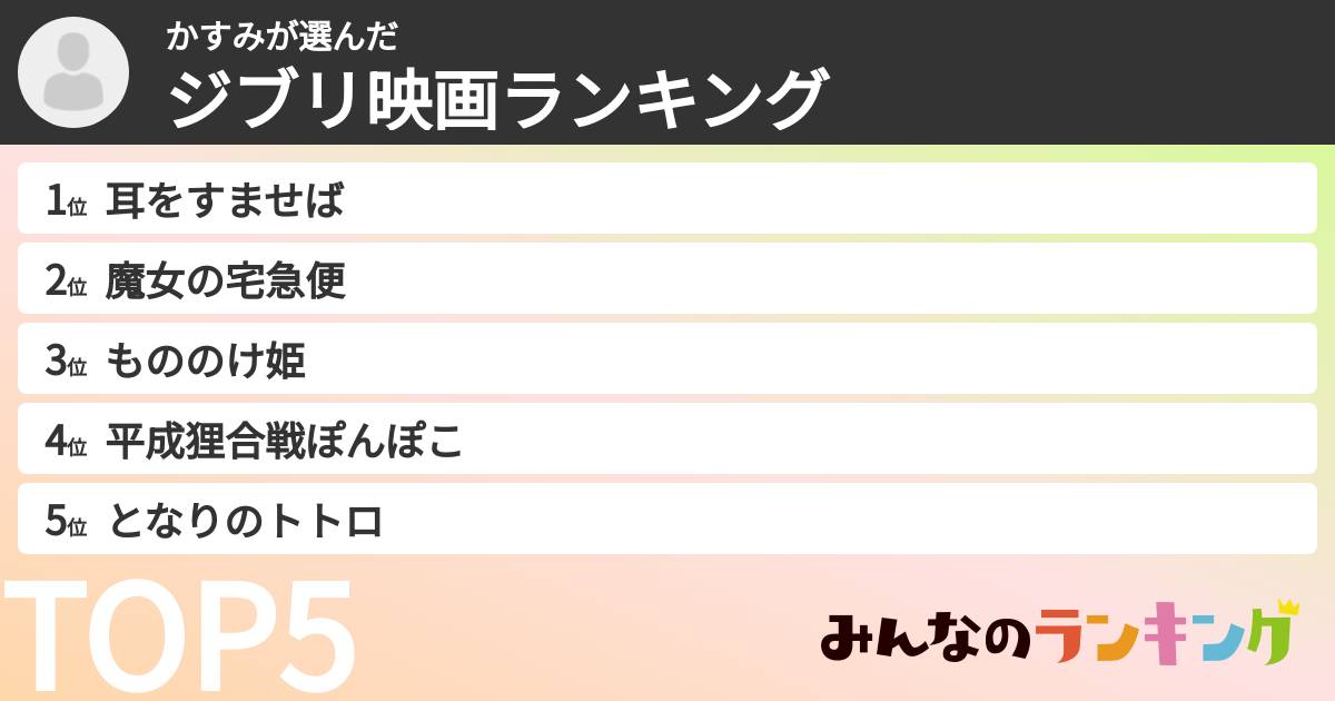 かすみさんの「ジブリ映画ランキング」