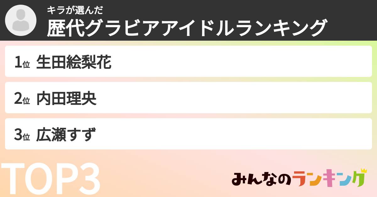 キラさんの「歴代グラビアアイドルランキング」