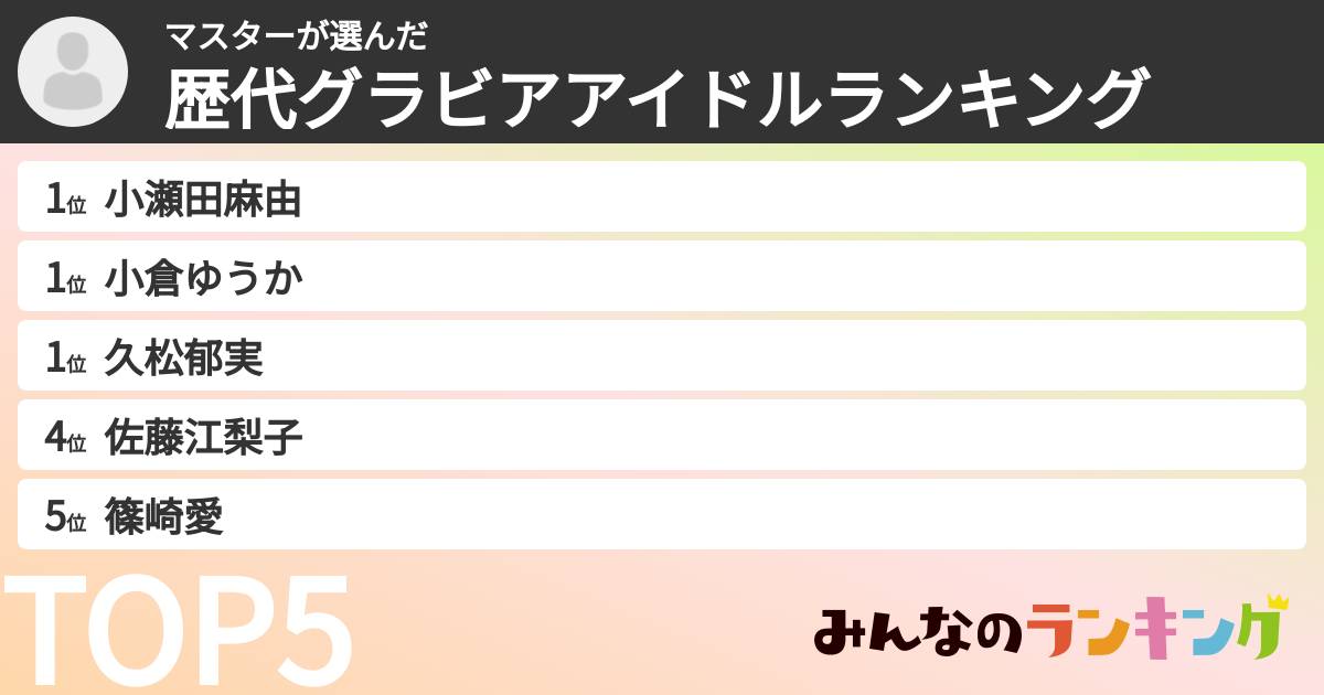 マスターさんの「歴代グラビアアイドルランキング」