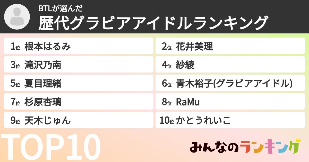 BTLさんの「歴代グラビアアイドルランキング」