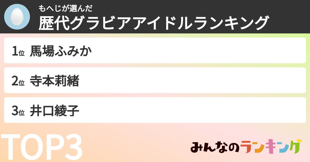 もへじさんの「歴代グラビアアイドルランキング」