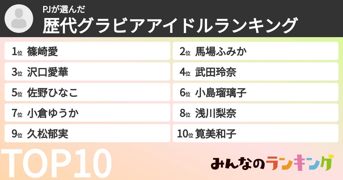 PJさんの「歴代グラビアアイドルランキング」