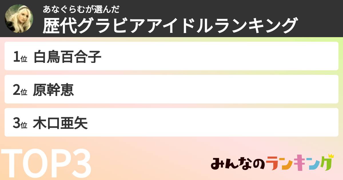 あなぐらむさんの「歴代グラビアアイドルランキング」